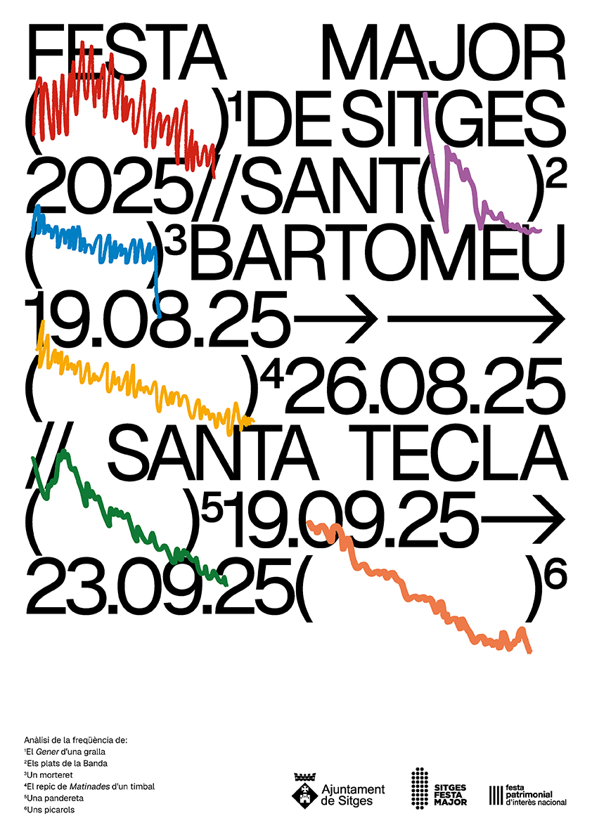 Cartell Festa Major Sitges 2025